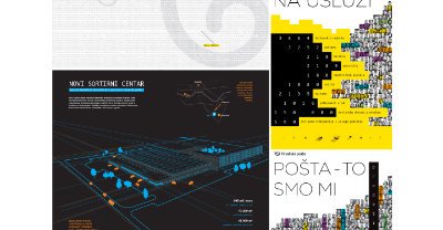 Novi sortirni centar, Hrvatska pošta part-1