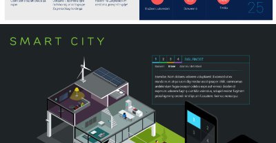 Smart city, interaktivne infografike, interactive web app part-1