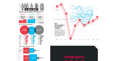 Jutarnji list, infographic code, Population Pyramids, populacijska piramida, Hrvatska, Croatia, demografija, demography part-1